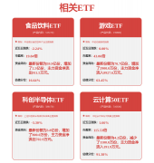 驱动产物持续迭代升